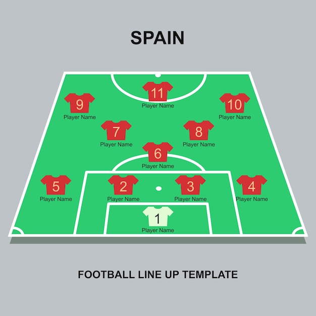 Vector spain football line up formation template
