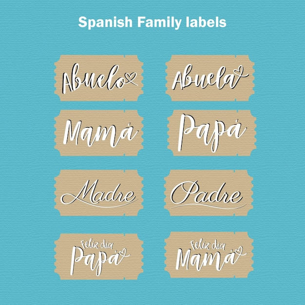 Spanish Family Labels