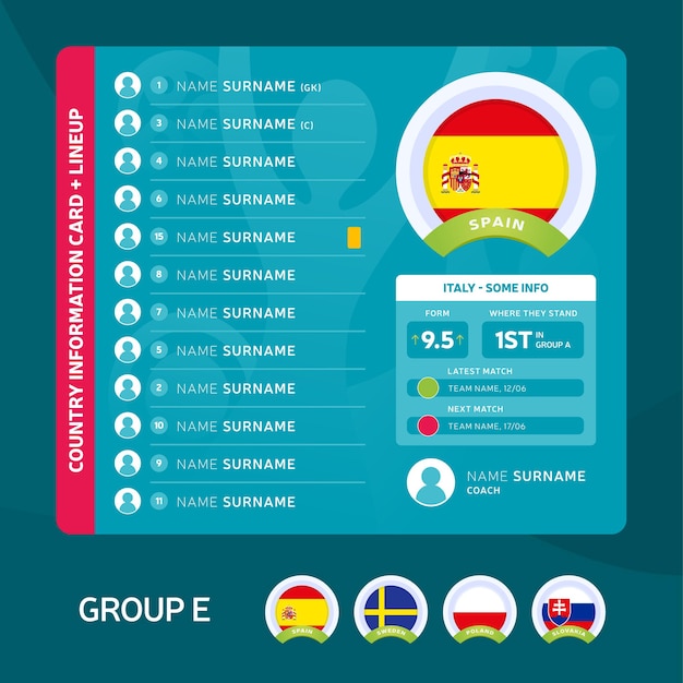 Spanje groep voetbaltoernooi laatste fase