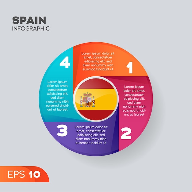 Spanje Infographic Element