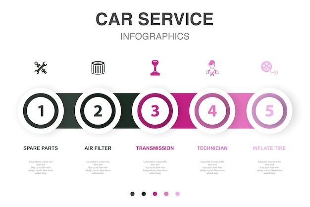 Ricambi filtro dell'aria il tecnico della trasmissione gonfia le icone dei pneumatici modello di layout di progettazione infografica concetto di presentazione creativa con 5 passaggi