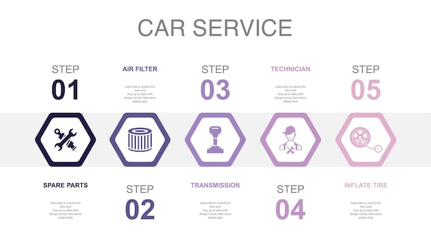 Ricambi filtro dell'aria il tecnico della trasmissione gonfia le icone dei pneumatici modello di layout di progettazione infografica concetto di presentazione creativa con 5 passaggi
