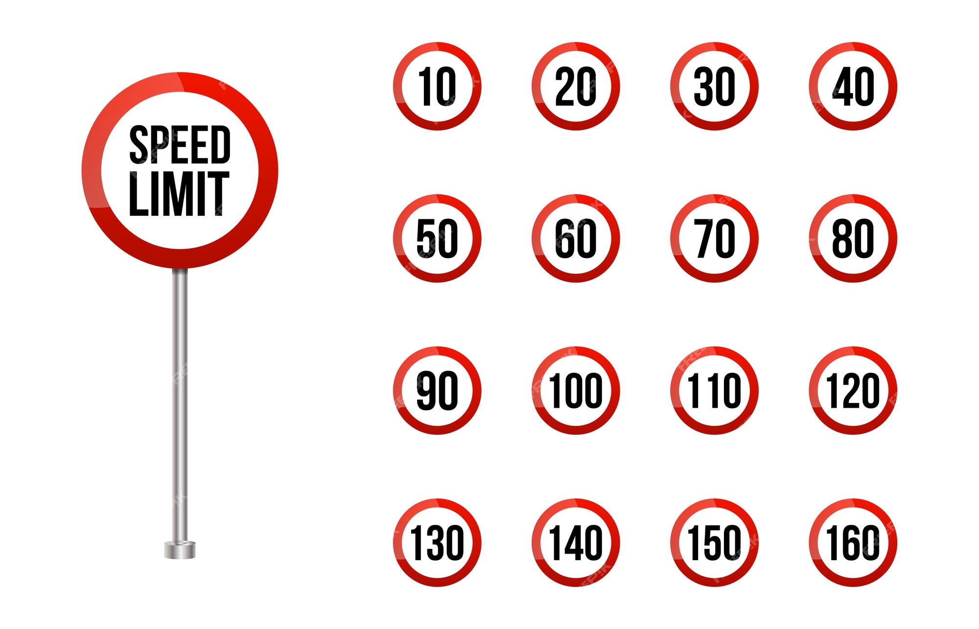 Automobile road speed limiter
