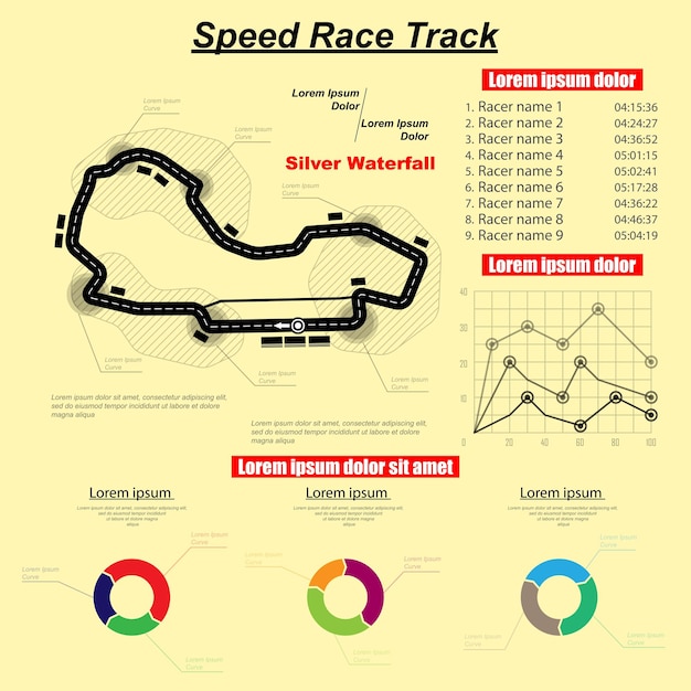 Vector speed race circuit