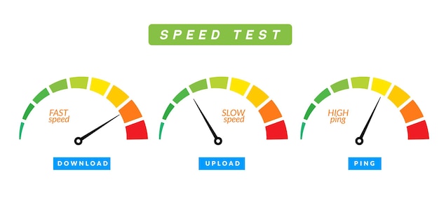 Test di velocità internet misura icona del tachimetro caricamento rapido valutazione download