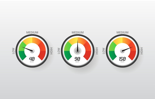 緑から赤へのスピードメータースケールパフォーマンス測定ベクトルの概念