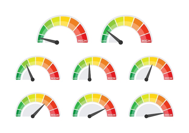 Speedometer set gauge meter Speed dial indicator Scale level of performance Score progress