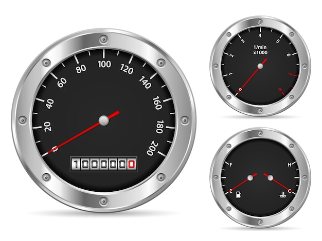 Speedometer