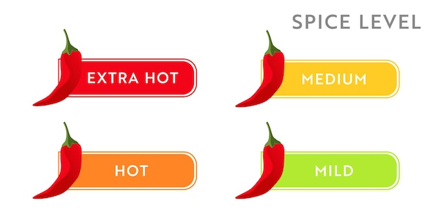 Spicy food level. chili pepper strength scale. food infographic.