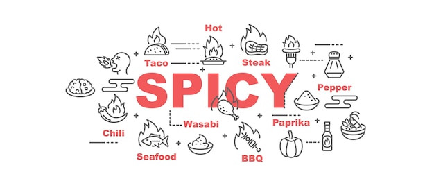 spicy food vector banner