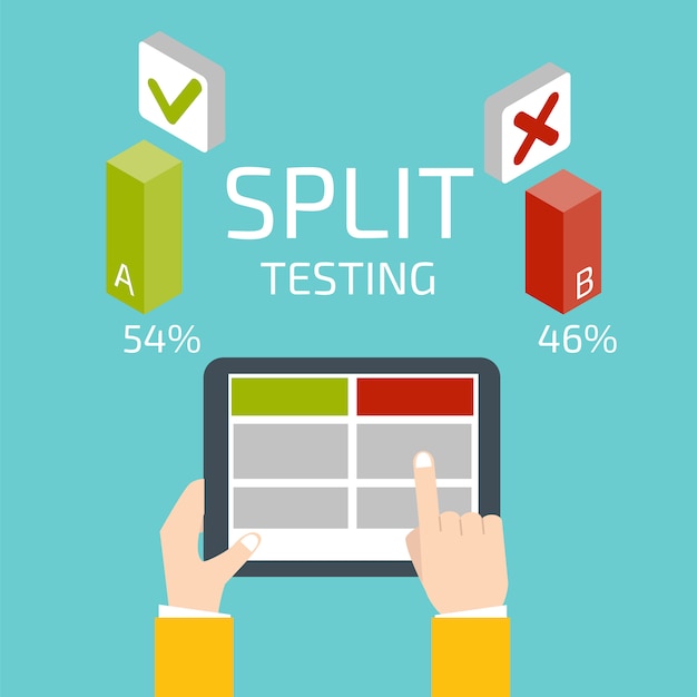 Splitsen testen