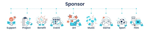 Sponsor banner web Concept met pictogram van ondersteuningsproject voordeel kunstevenement muziek sportfilm