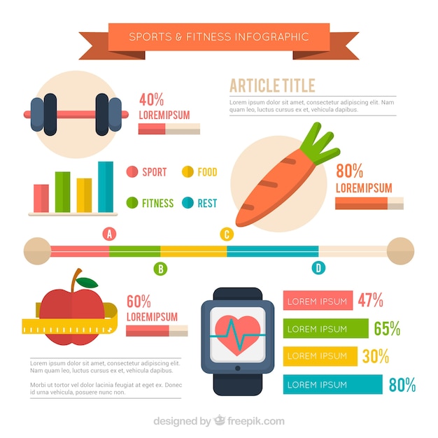 Vector sports and fitness infography