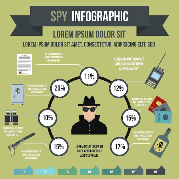 Spy infographic in flat style for any design
