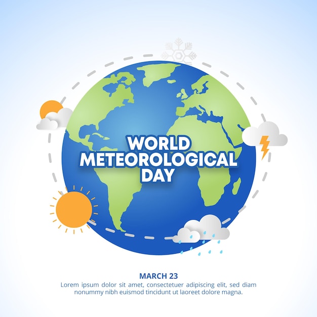 Вектор Квадратный фон всемирного метеорологического дня с иллюстрацией погоды