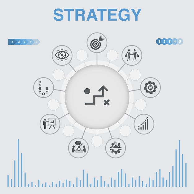 아이콘이 있는 SStrategy 인포그래픽. 목표, 성장, 프로세스, 팀워크와 같은 아이콘이 포함되어 있습니다.