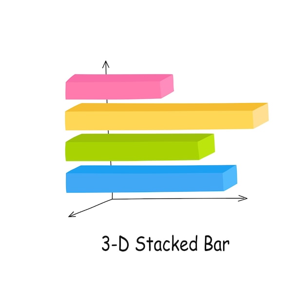 Staafdiagram clipart in 3D-stijl Staafdiagram vector geïsoleerd op witte achtergrond Gegevensanalyse