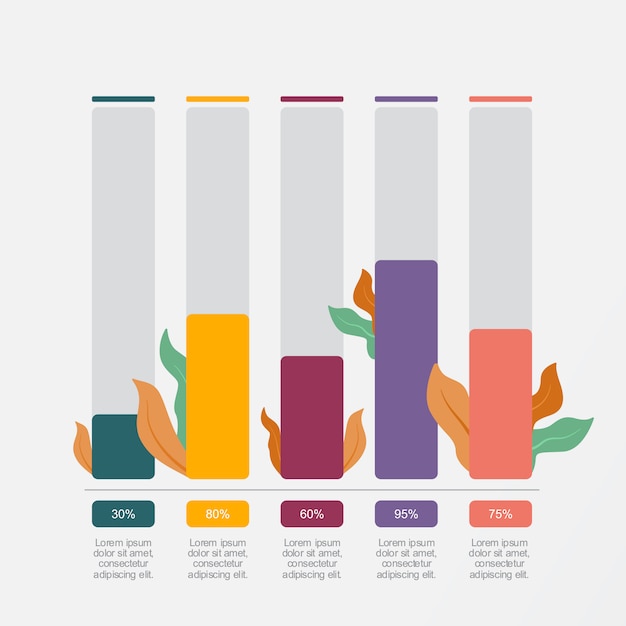 Staafdiagram grafiek diagram statistische zakelijke infographic illustratie met aardblad