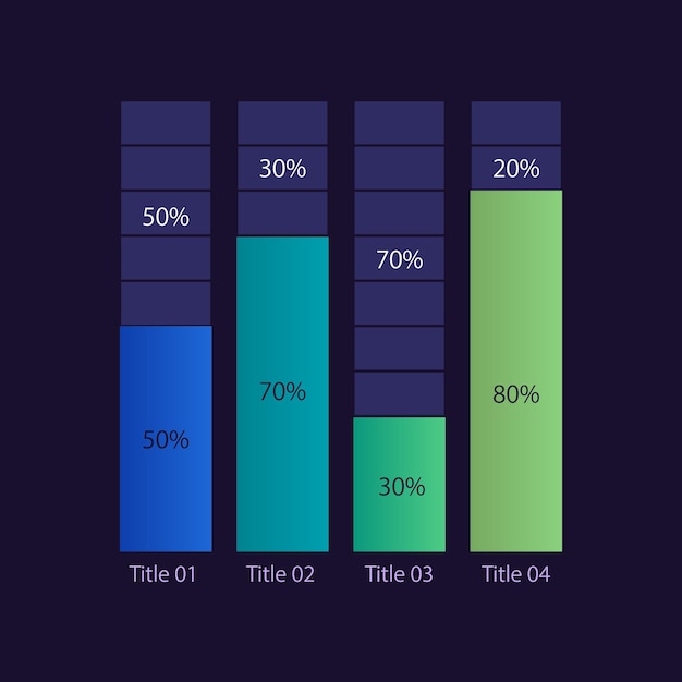 Stacked column infographic chart design template for dark theme