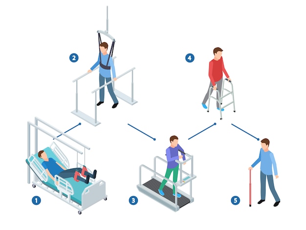 Vector stadia van revalidatie na een blessure. isometrische fysiotherapie