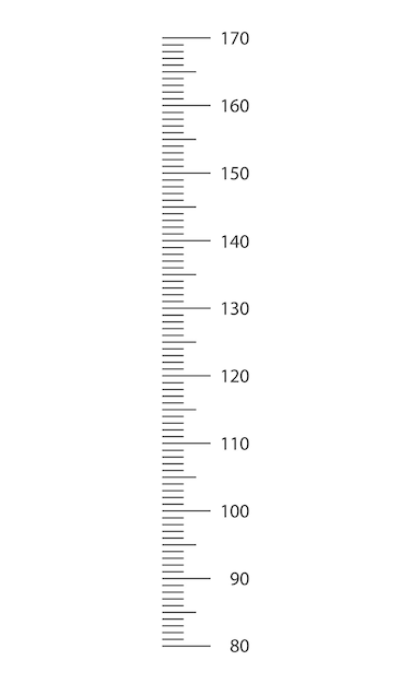 80 から 170 cm までのスタディオメーター スケール (マークアップと数字付き) 壁の成長ステッカー用の高さチャート