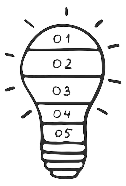 Stages infographics doodle Idea lightbulb shape symbol isolated on white background