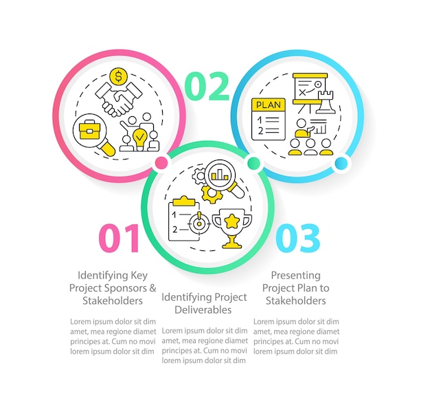 Stages of project planning circle infographic template