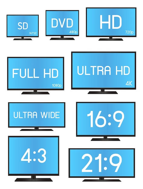 Vettore una dimensione di risoluzione televisiva standard