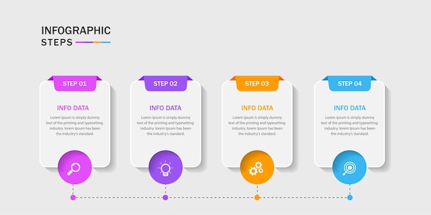 Stappen voor infographic ontwerp