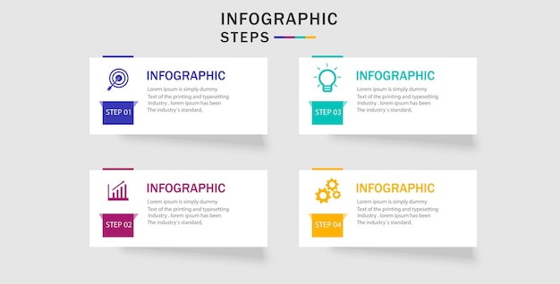 Stappen voor infographic ontwerp