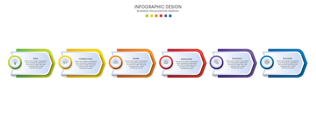 Stappen zakelijke data visualisatie tijdlijn proces infographic sjabloonontwerp met pictogrammen