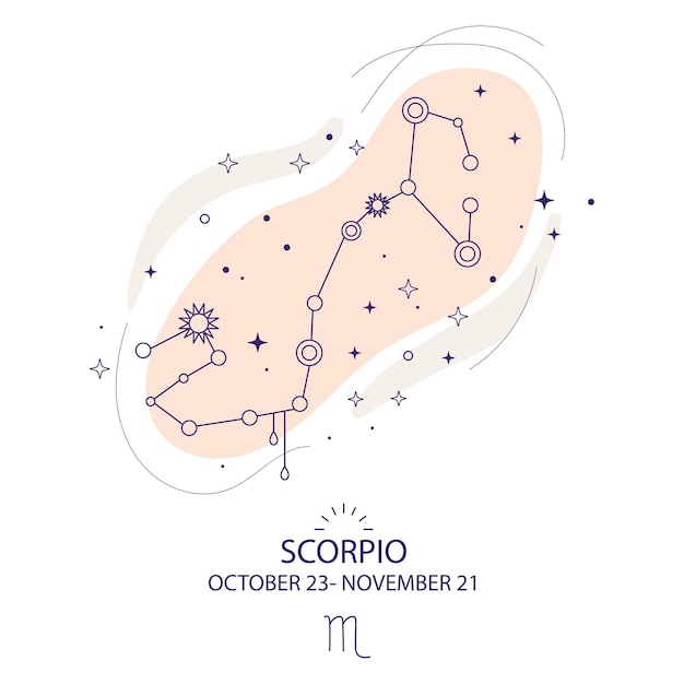 Vector star constellation zodiac scorpio vector