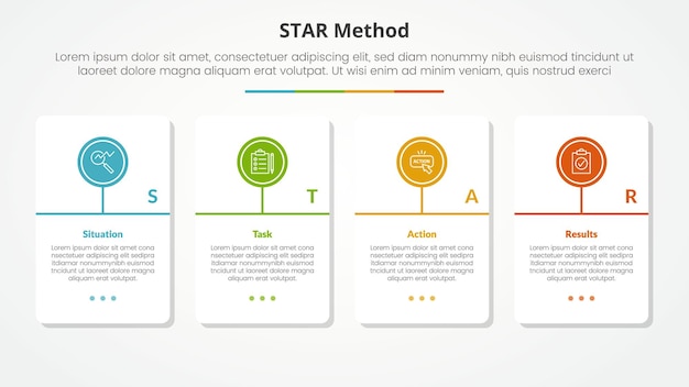 STAR method infographic concept for slide presentation with big table container with circle line timeline model with 4 point list with flat style