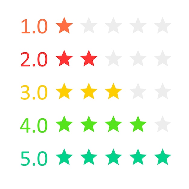 Vector star rating badges. five gold star review rating, rating customer feedback on service