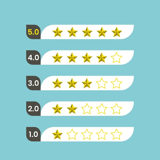 Vector star rating with score