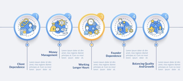 벡터 Infographic 템플릿을 극복하는 시작 도전. 비즈니스 프레 젠 테이 션 개요 디자인 요소입니다. 5단계로 데이터 시각화. 작업 타임라인 정보 차트입니다. 라인 아이콘이 있는 워크플로 레이아웃