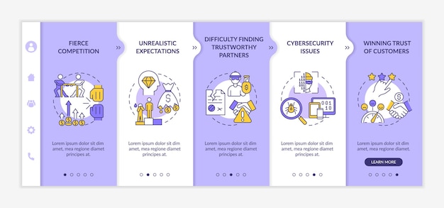 Il lancio di avvio rischia l'onboarding del modello vettoriale. sito mobile reattivo con icone. procedura dettagliata della pagina web 5 schermate di passaggio. concetto di colore delle difficoltà aziendali con illustrazioni lineari