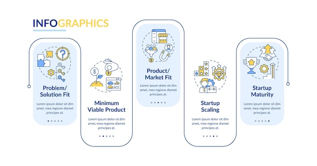 Modello di infografica di vettore di fasi del ciclo di vita di avvio. elementi di design del profilo di presentazione aziendale. visualizzazione dei dati con 5 passaggi. grafico delle informazioni sulla sequenza temporale del processo. layout del flusso di lavoro con icone di linea