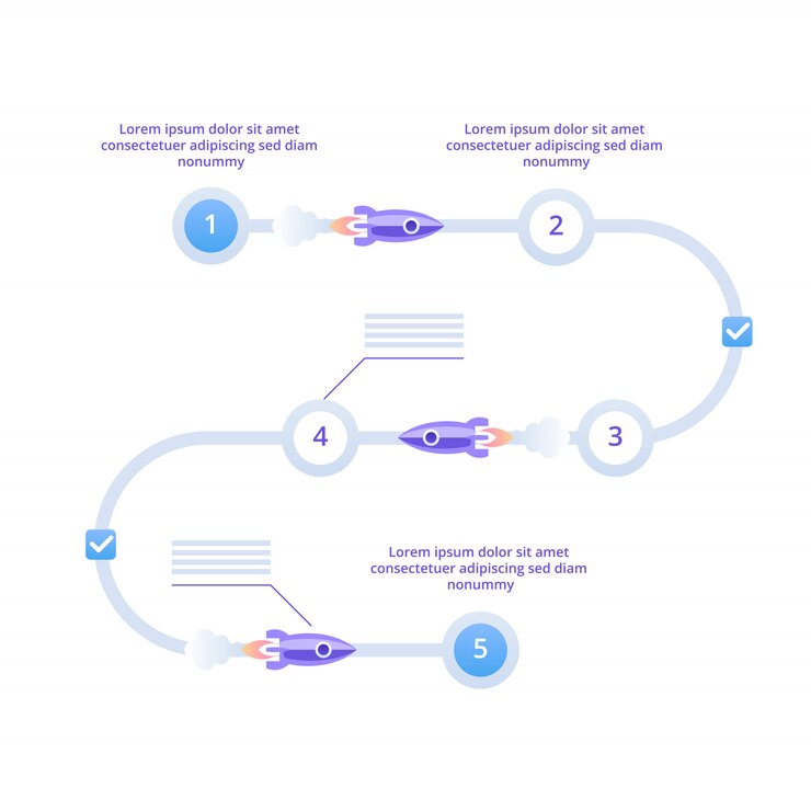 Vector startup project steps infographics.