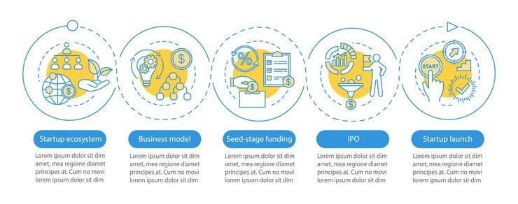 Vector startup vector infographic template. launch project. business presentation design elements. data visualization with five steps and options. process timeline chart. workflow layout with linear icons