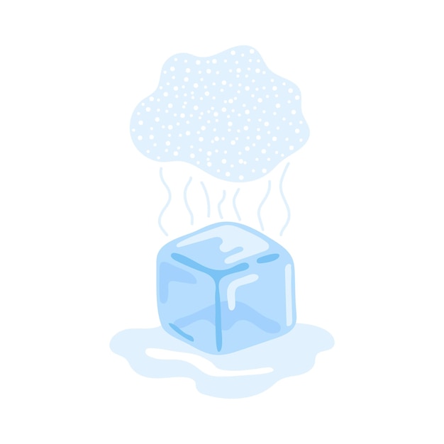 Состояние вещества кубик льда вода и газ. физическое превращение твердого жидкого состояния в газообразное. от горячего к холодному