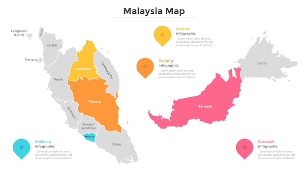 Stati e territori federali della malesia. mappa del paese con indicazione delle divisioni amministrative, dei confini regionali. modello di progettazione infografica. illustrazione vettoriale piatto per guida di viaggio, sito web.