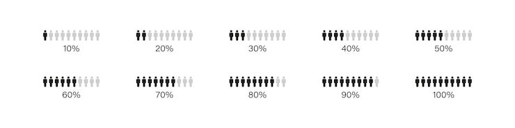 Vector statistics people percentage vector icon set