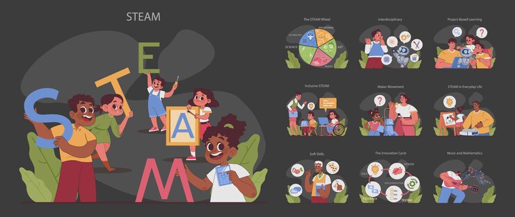 Vector steam education dark or night mode set schoolers gaining knowledge about technologies science