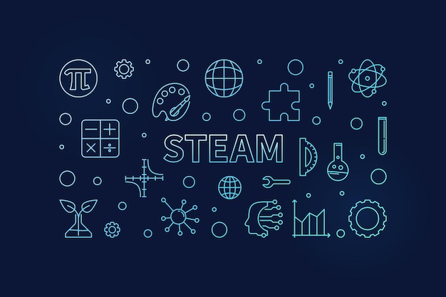 STEAM thin line Science concept blue banner Vector Science Technology Engineering Arts and Mathematics linear horizontal Illustration