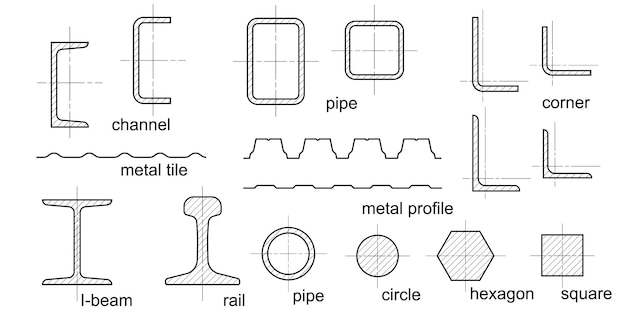 ベクトル スチール圧延製品 鉄プロファイル 金属ビーム パイプ ガーダー 建設用バー コーナー スクエアおよびラウンド チューブ 金属加工用の金属アルミニウム要素 冶金産業材料用の cad セット