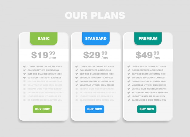 Stel tarieven in voor de website. Interface voor de site. ui ux voor web-app. Prijstabel, banner, bestelling, doos, knop, lijst en opsommingsteken met plan voor website in plat ontwerp