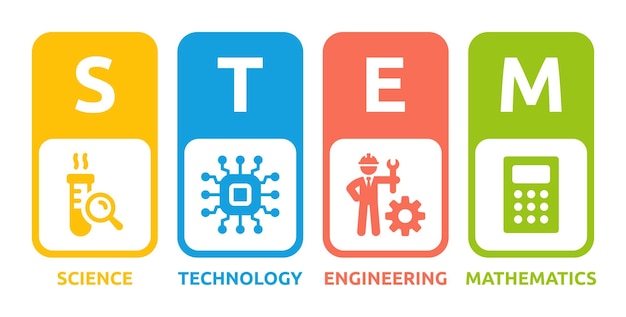 Stemバナー、科学、技術、工学、数学のアイコンのベクトル図を表します。