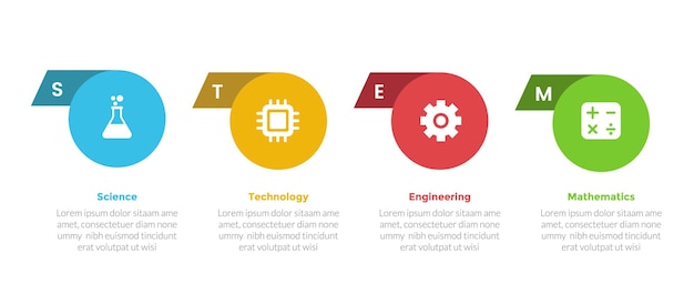 Stem 교육 인포그래픽 템플릿 다이어그램은 슬라이드 프레젠테이션 터를 위한 4점 단계 디자인으로 수평 원과 배지 수정으로 구성되어 있습니다.