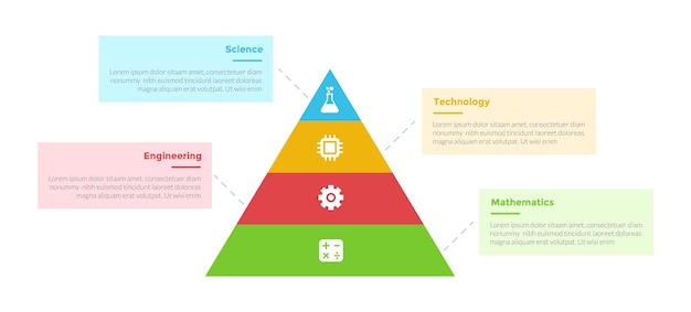 ベクトル stem教育 インフォグラフィックス テンプレート ダイアグラム 中央にピラミッドが描かれています スライドプレゼンテーションのための4ポイントステップデザインです